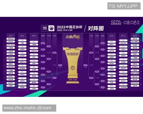 2023年中国足协杯赛程时间表详解及赛事亮点分析